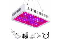 LED Panels for Plant Growing